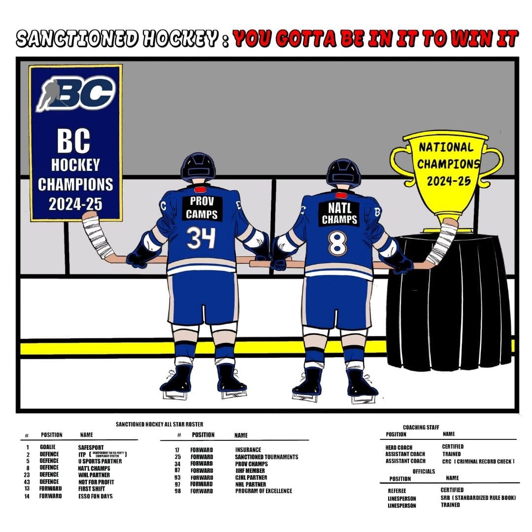 ‘THE ONSIDE’ COMIC - CELEBRATING SANCTIONED HOCKEY 