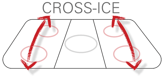 Player Pathway BC Hockey